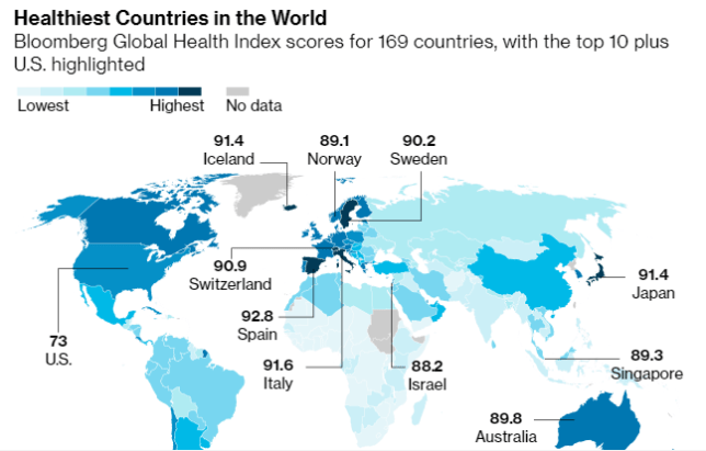 Spain healthtiest.png